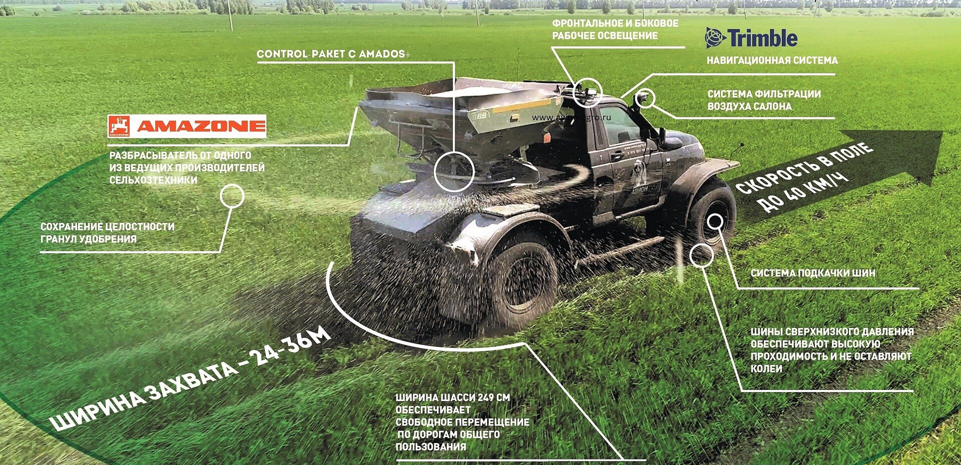 Profi_razbrasyvatel__shema